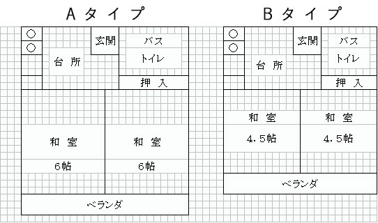 居室（Aタイプ・Bタイプ）